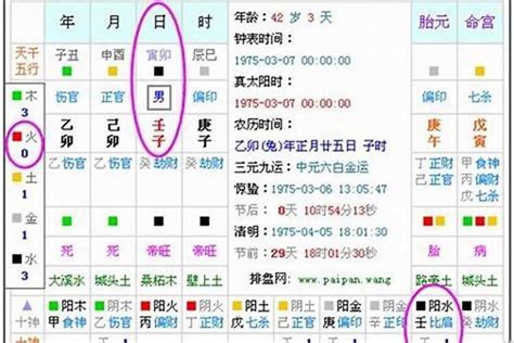 欠金的人|五行缺金代表什麼？八字缺金命格與補救方法